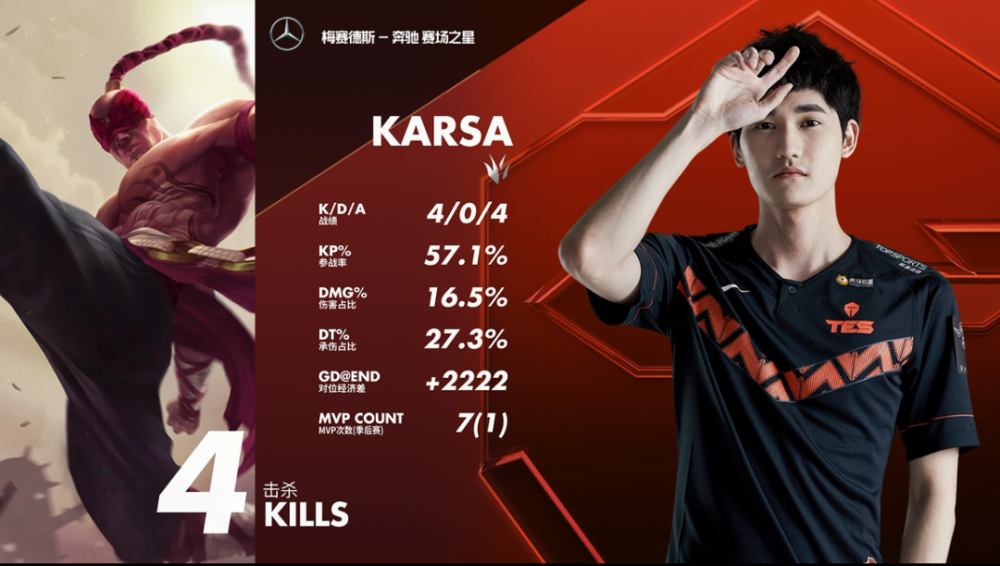 包含Karsa在塞尔维亚队比赛中重返赛场，出色发挥引发热议！比赛高潮迭起的词条-九游官网